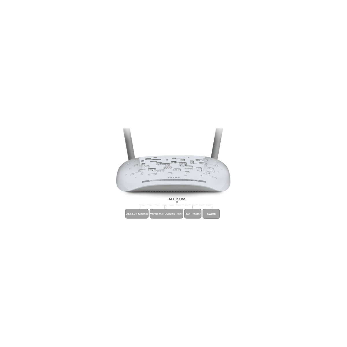 Modem-routeur ADSL Wi‑Fi N300 TP-Link TD-W8961N
