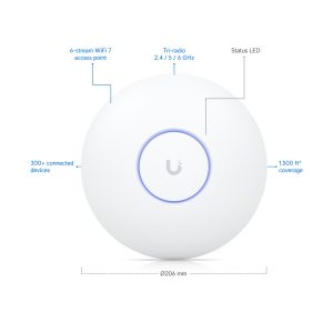 Point d’accès Ubiquiti UniFi U7 Pro