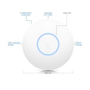 Point d’accès Ubiquiti UniFi U6 Lite
