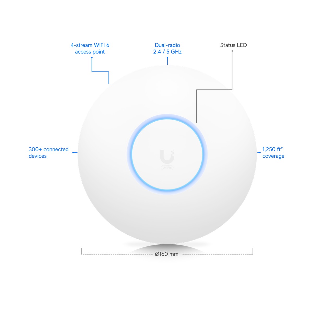 Point d’accès Ubiquiti UniFi U6 Lite