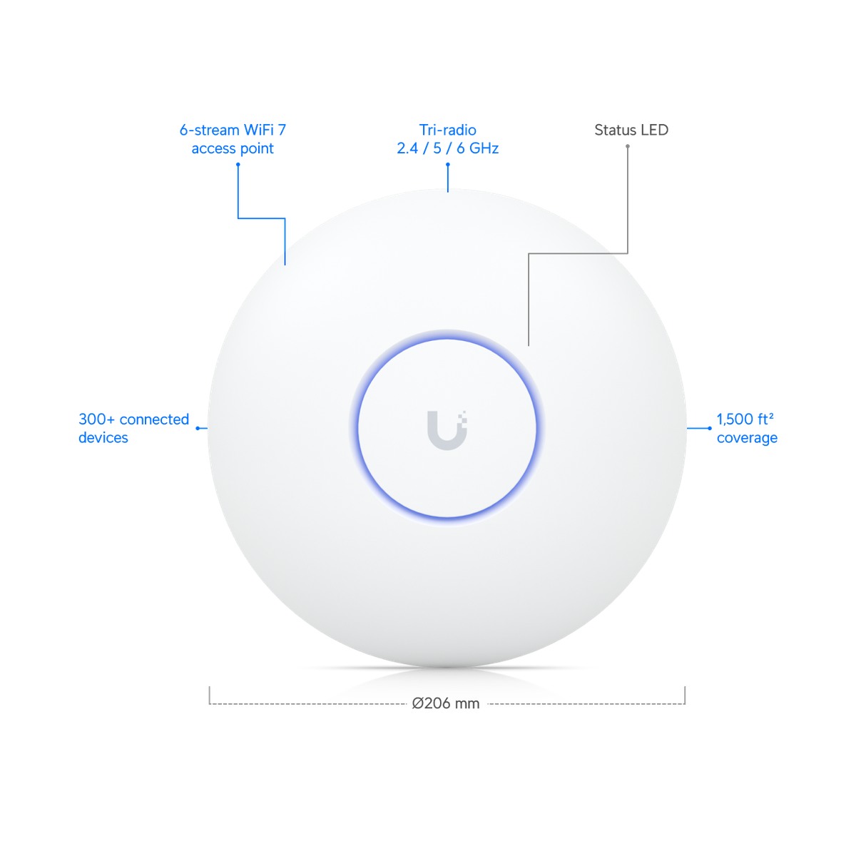 Point d’accès Ubiquiti UniFi U7 Lite